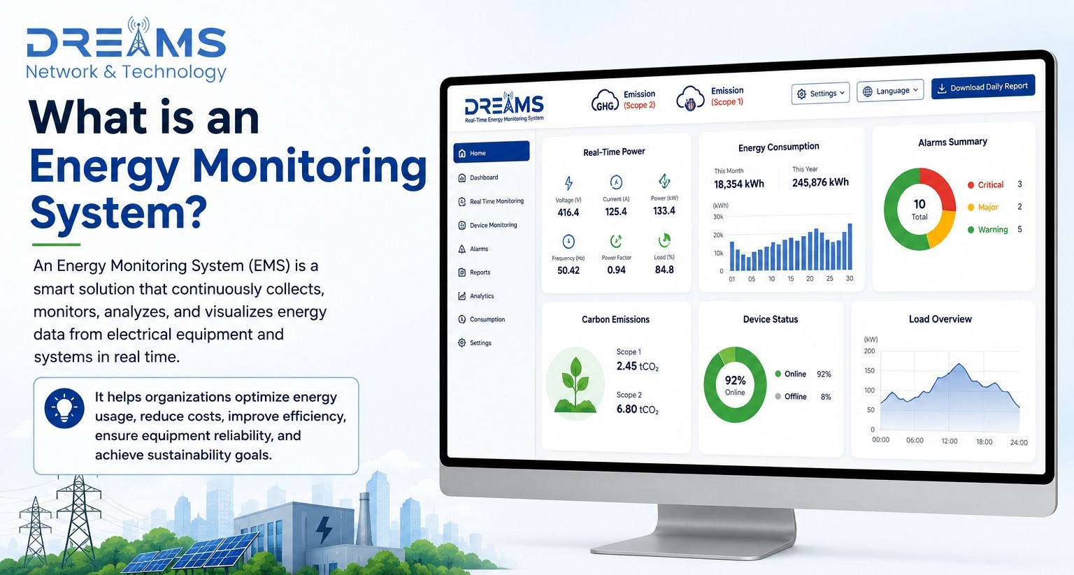 Energy Monitoring System | Solution by Dreams Network & Technology