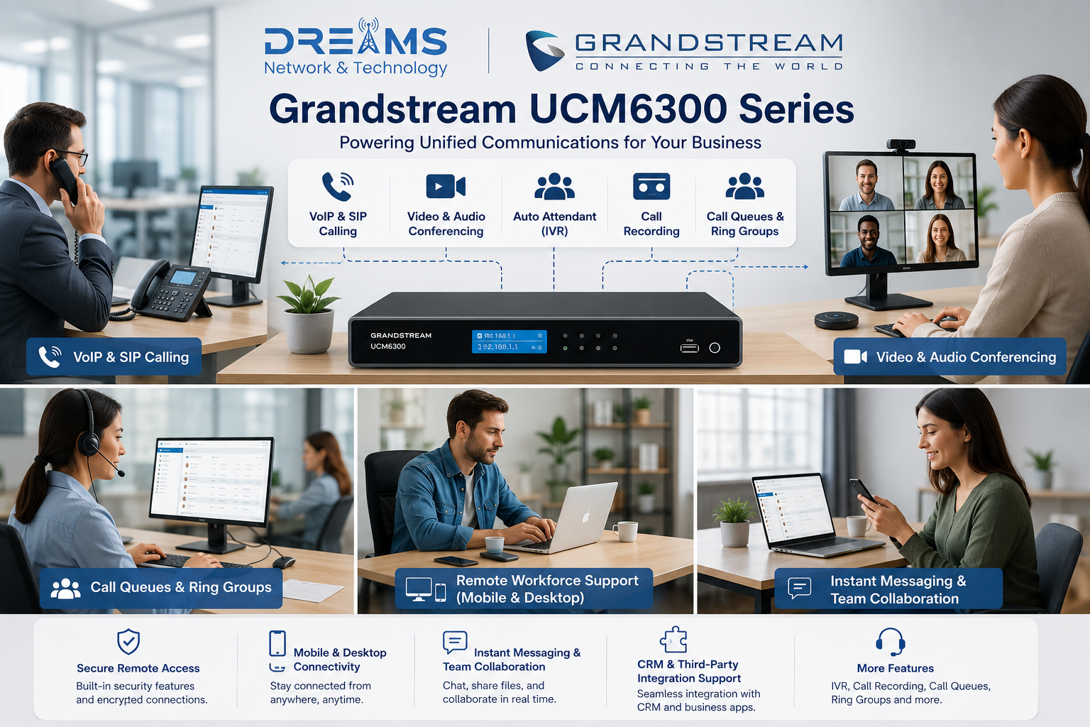 Grandstream UCM6300 Series: A Smart Communication Solution for Modern Businesses