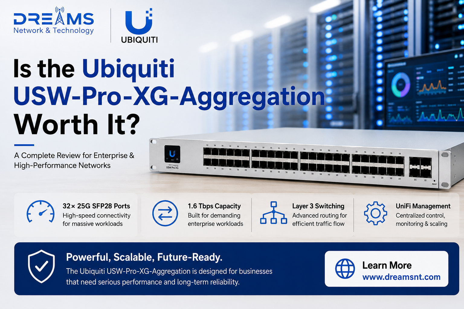 Ubiquiti USW-Pro-XG-Aggregation | Dreams Network & Technology
